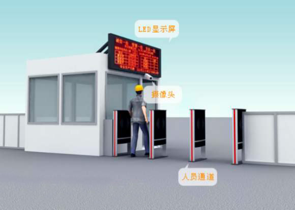 使用访客管理系统“快捷、准确、安全”