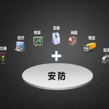 出入口控制系统发展的疑难问题!