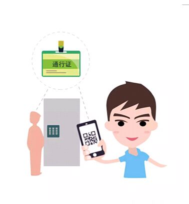苏州企业访客管理都在使用访客机了,你知道吗?