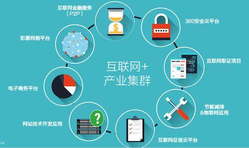 访客管理系统可帮人们解决现实问题