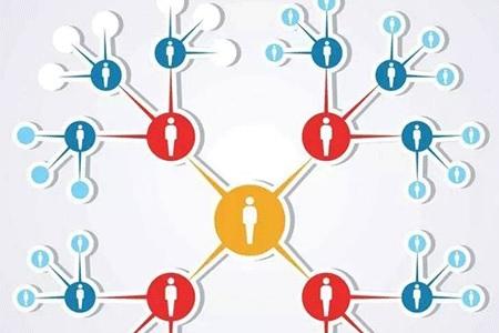 汇通科技门客登记系统都可以做哪些扩展应用呢?